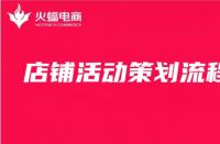 天貓商城入駐保證金標準揭秘？解析天貓品牌店鋪保證金標